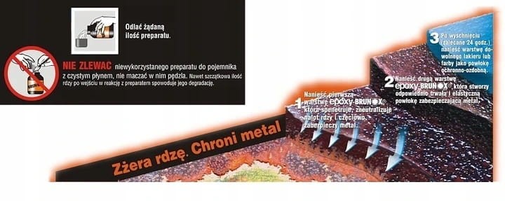 BRUNOX EPOXY PODKŁAD EPOKSYDOWY NEUTRALIZATOR RDZY 150ML