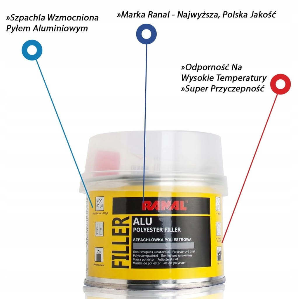 RANAL SZPACHLÓWKA Z ALUMINIUM 250G