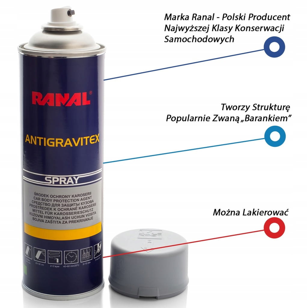 RANAL Środek ochrony karoserii 500ml szary